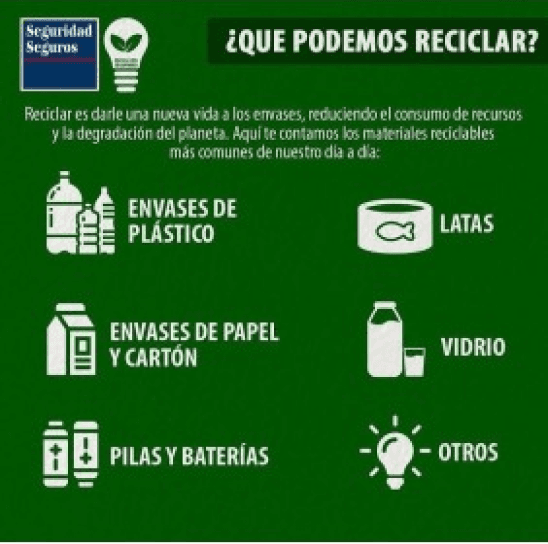 Buenas practicas